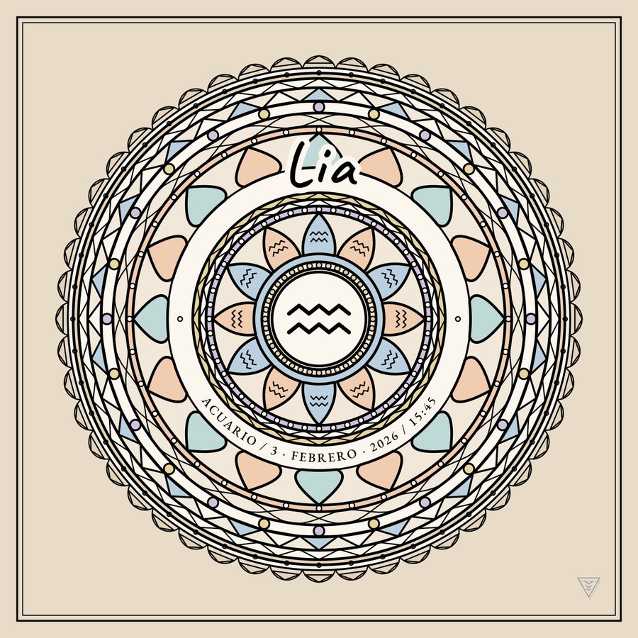 Mandala de nacimiento del signo Acuario, con un nombre de ejemplo