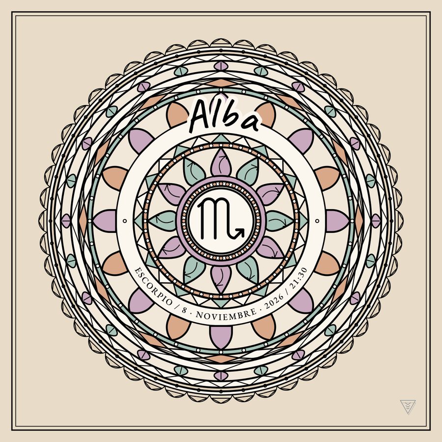 Mandala de nacimiento del signo Escorpio, con un nombre de ejemplo