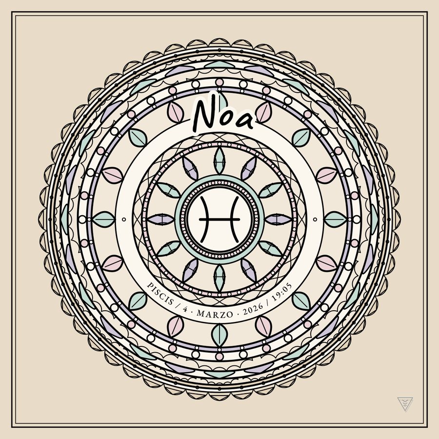 Mandala de nacimiento del signo Piscis, con un nombre de ejemplo