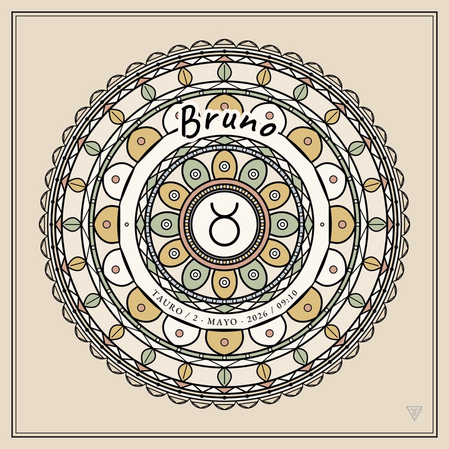 Mandala de nacimiento del signo Tauro, con un nombre de ejemplo