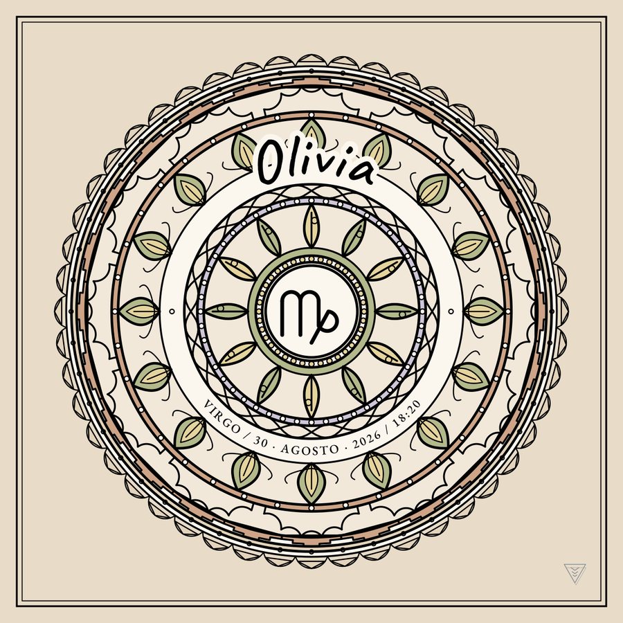 Mandala de nacimiento del signo Virgo, con un nombre de ejemplo